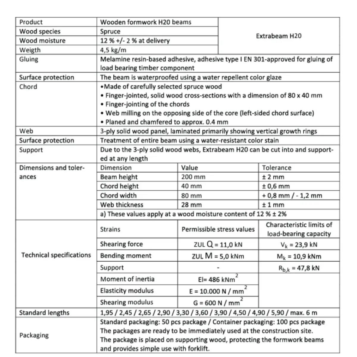 Bockrygg H20<extraform
