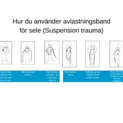 Fallskyddspaket med block Standard<Irudek