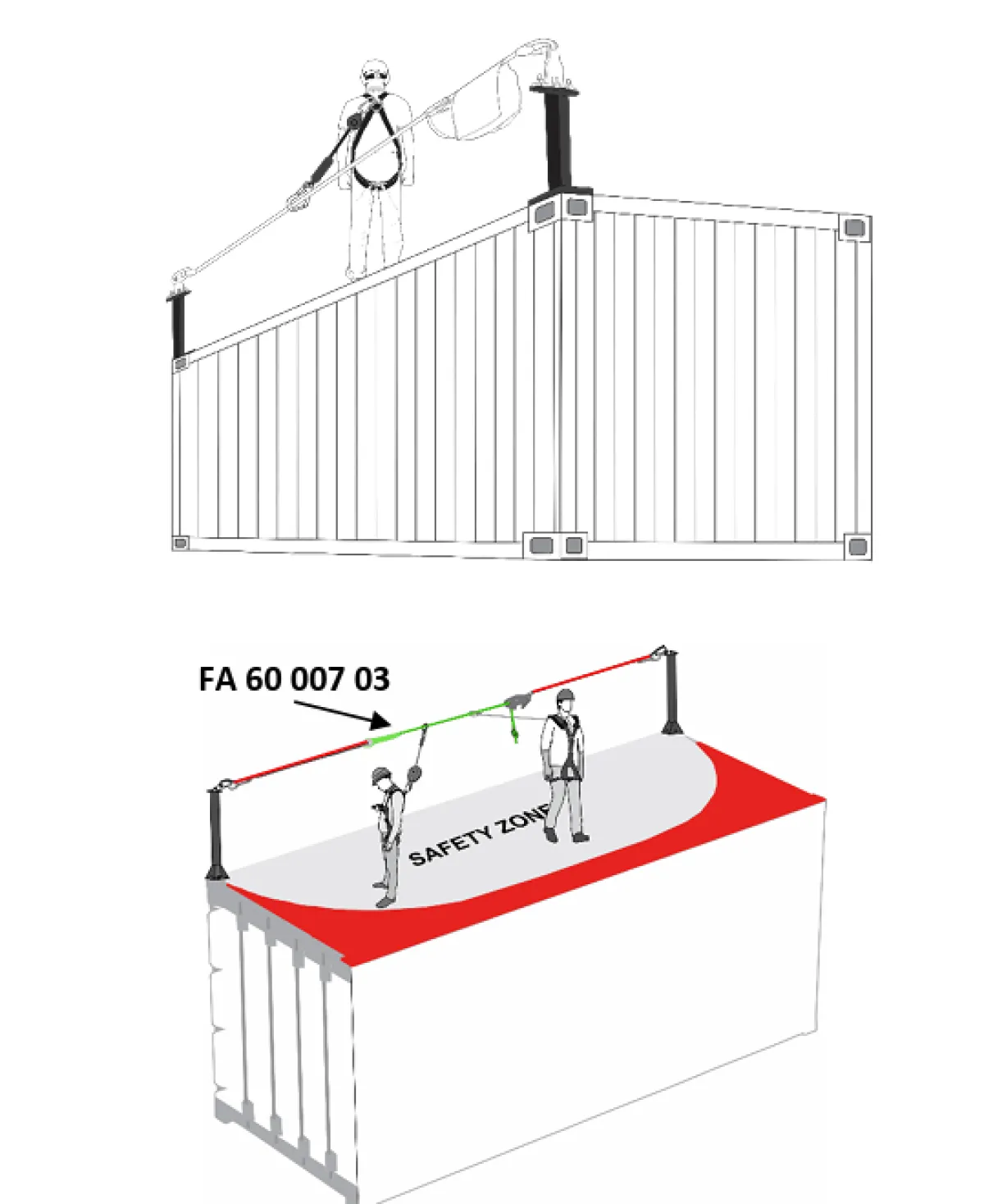 Förankringspunkt för ISO-container<KRATOS New