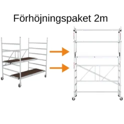 Förhöjningspaket Till Hantverkarställning Bred<SP PRO Hot