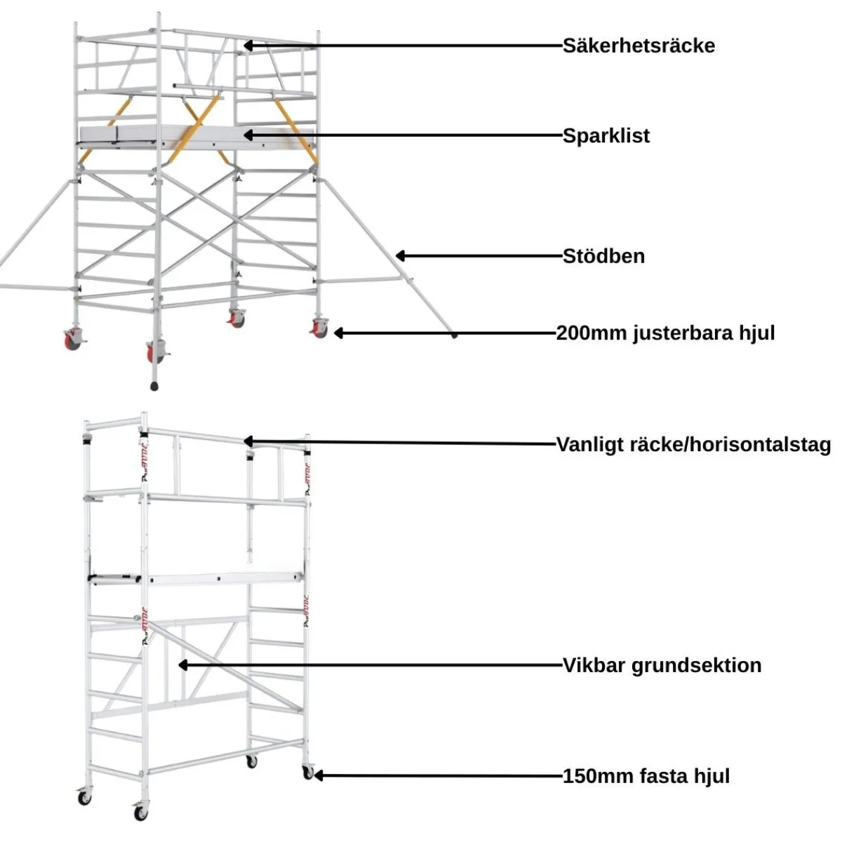 Hantverkarställning smal 4m ProTube<SP PRO Best