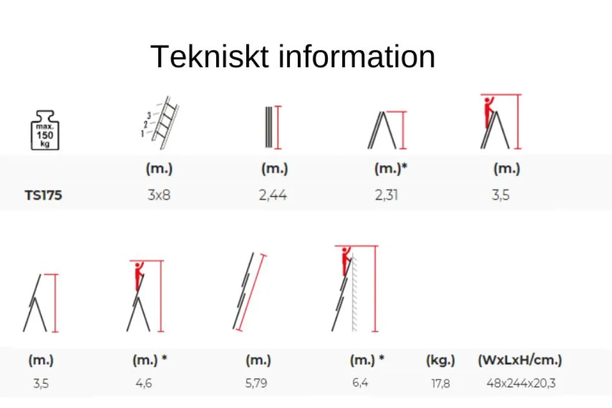 Kombistege 5,8m 3-delad<SP PRO Best