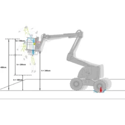 Liftpaket med block Standard<Irudek Clearance