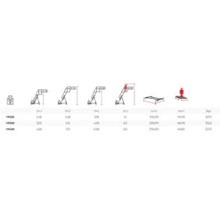 Plattformstrappa Justerbar 3,05-4,05m<SP PRO
