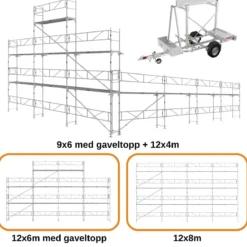 Ställningstrailer med 96m² Villapaket Ram ALU<MJ-Gerust