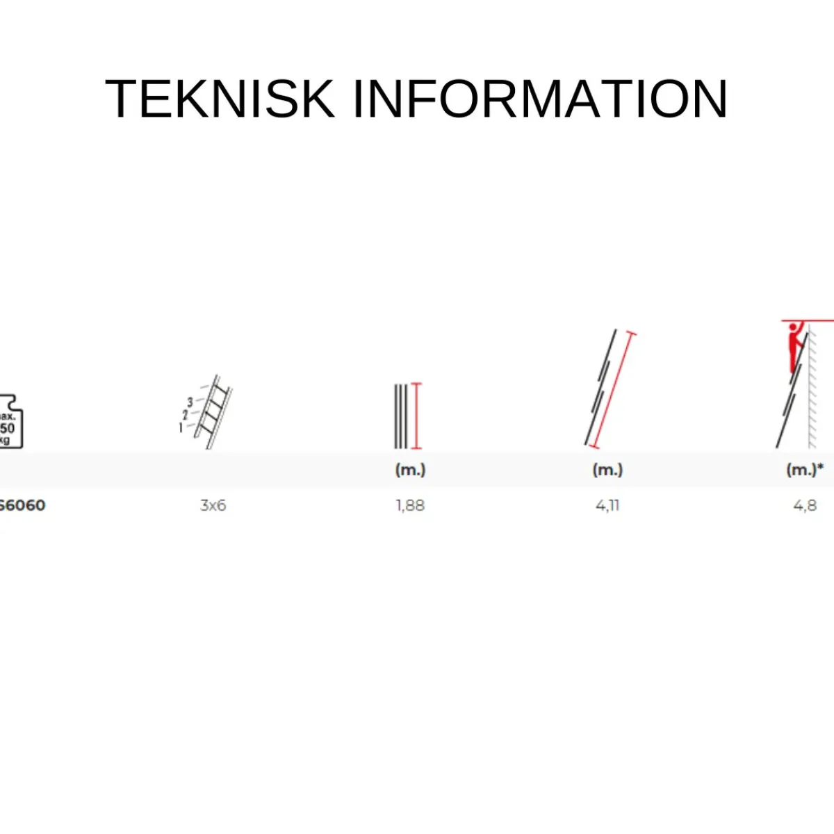 Utskjutsstege 4,1m 3-delad<SP PRO Sale