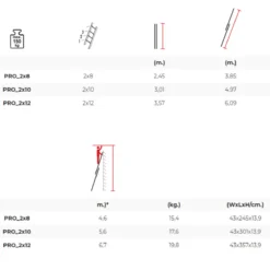 Utskjutsstege smart level 2-delad<SP PRO Discount