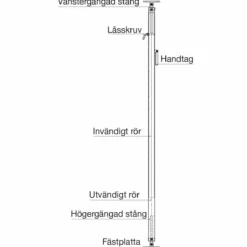 Väggstöd för Trä 2,1 - 3,2 m<PRETEC Sale