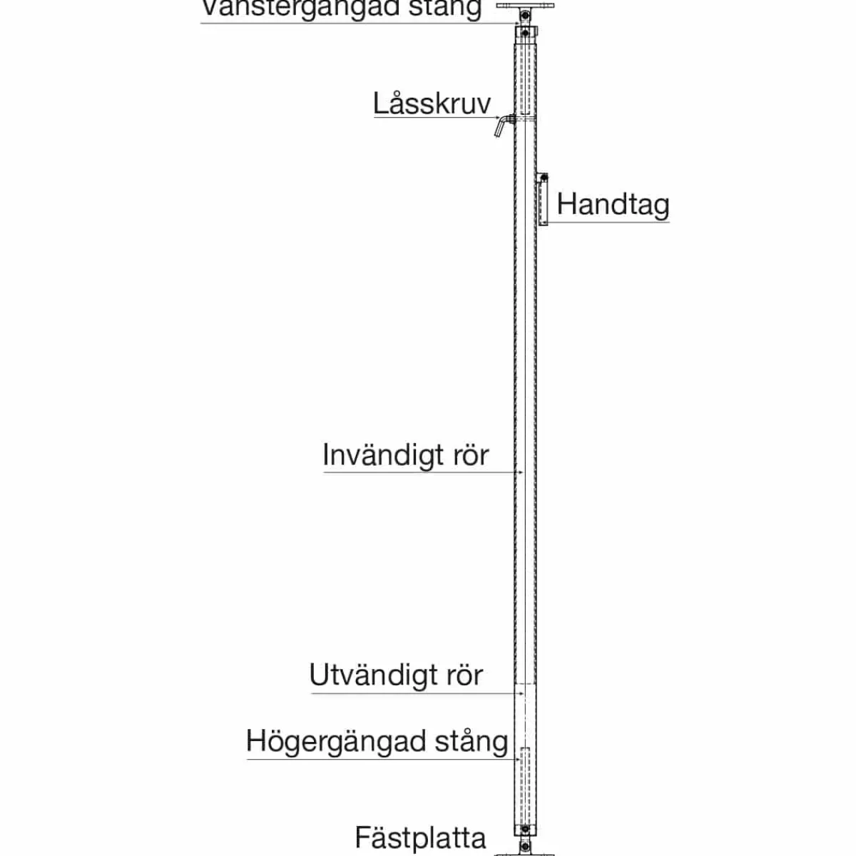 Väggstöd för Trä 2,1 - 3,2 m<PRETEC Sale