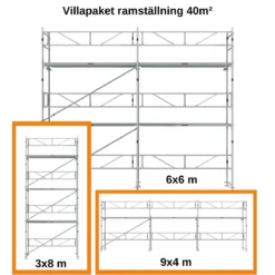 Villapaket ramställning ALU 40m²<MJ-Gerust Online